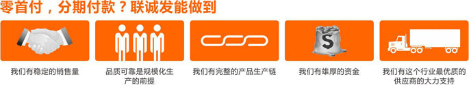聯(lián)誠(chéng)發(fā)LED全彩屏系列零首付、分期付款
