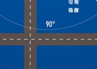 什么是全彩LED顯示屏可視角度？決定因素有哪些？